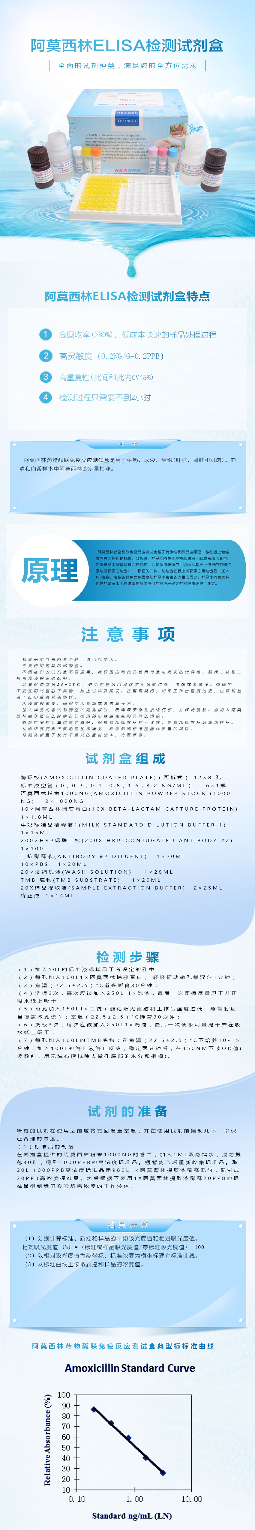 試劑盒|產(chǎn)品檢測試劑盒|代理品牌 試劑盒|產(chǎn)品檢測試劑盒|代理品牌