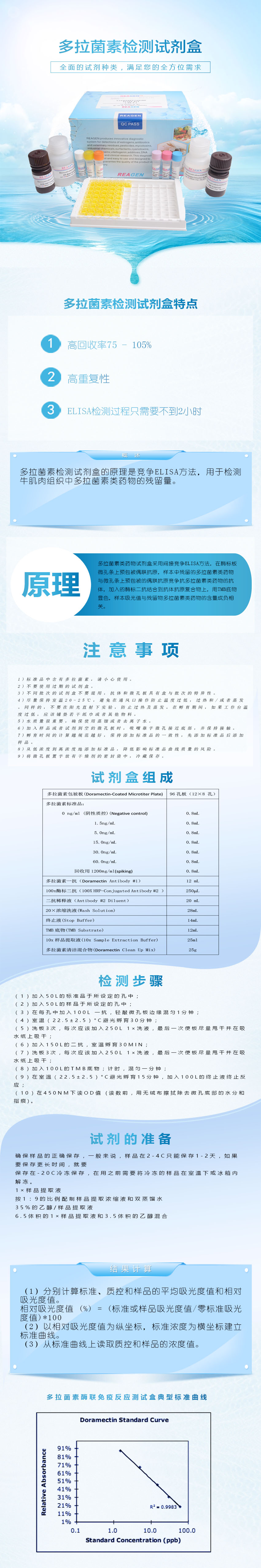 試劑盒|產(chǎn)品檢測(cè)試劑盒|代理品牌 試劑盒|產(chǎn)品檢測(cè)試劑盒|代理品牌