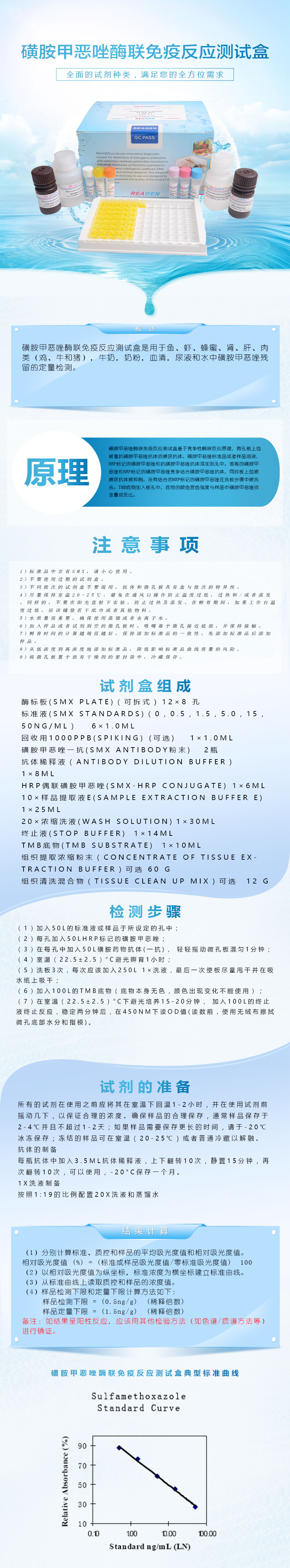 試劑盒|產(chǎn)品檢測(cè)試劑盒|代理品牌 試劑盒|產(chǎn)品檢測(cè)試劑盒|代理品牌