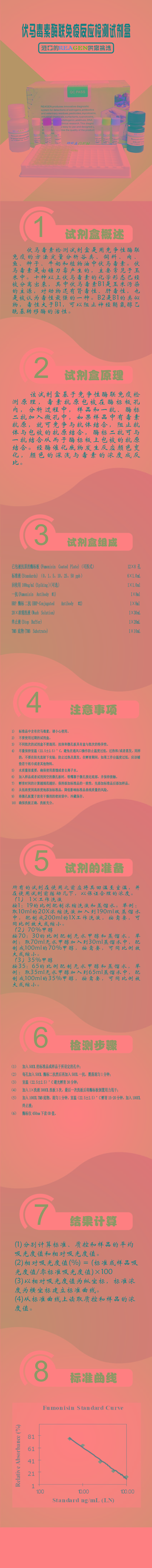 試劑盒|產(chǎn)品檢測(cè)試劑盒|代理品牌