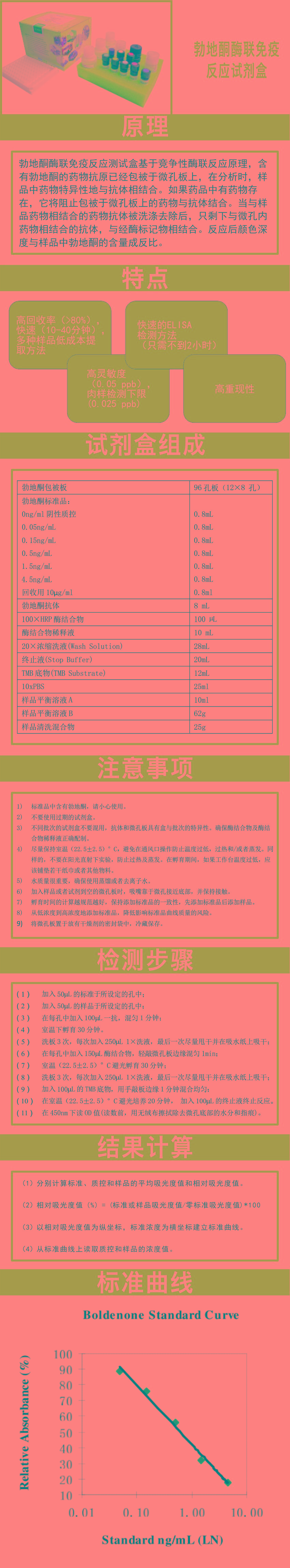 試劑盒|產(chǎn)品檢測(cè)試劑盒|代理品牌 試劑盒|產(chǎn)品檢測(cè)試劑盒|代理品牌