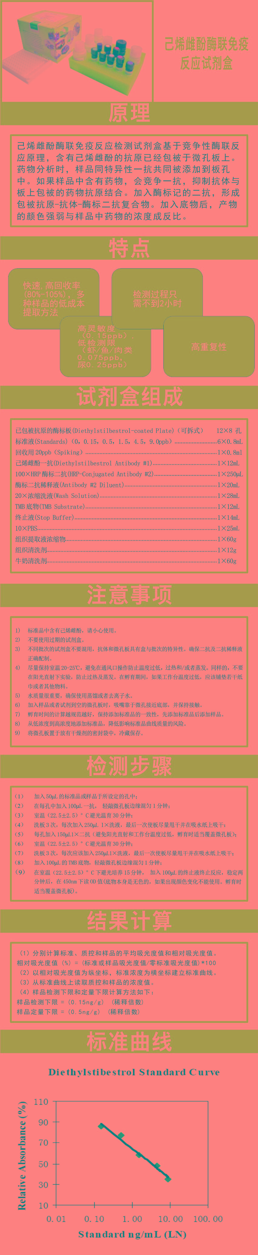 試劑盒|產(chǎn)品檢測(cè)試劑盒|代理品牌 試劑盒|產(chǎn)品檢測(cè)試劑盒|代理品牌