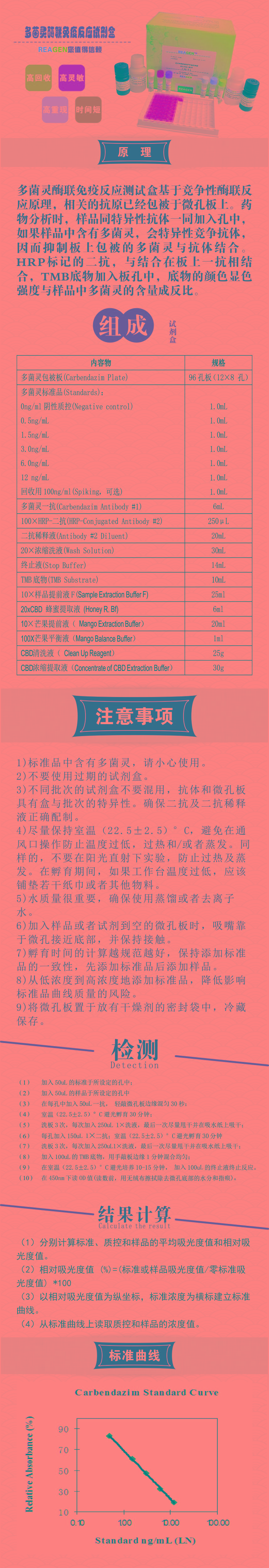 試劑盒|產(chǎn)品檢測(cè)試劑盒|代理品牌