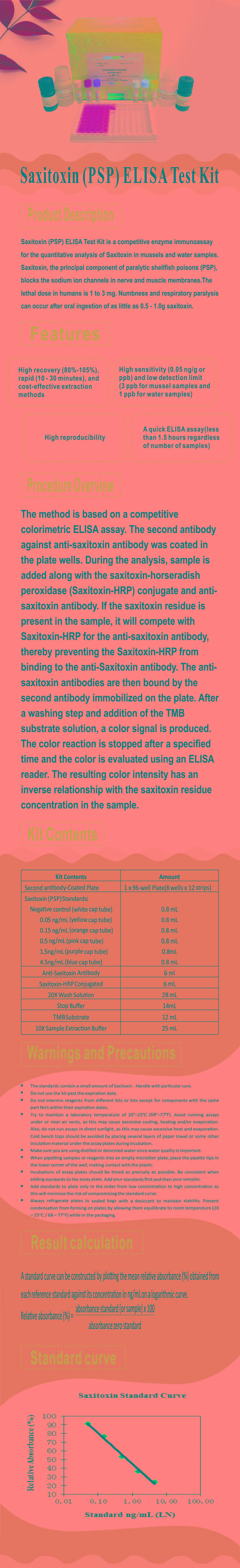 試劑盒|產(chǎn)品檢測試劑盒|代理品牌 試劑盒|產(chǎn)品檢測試劑盒|代理品牌