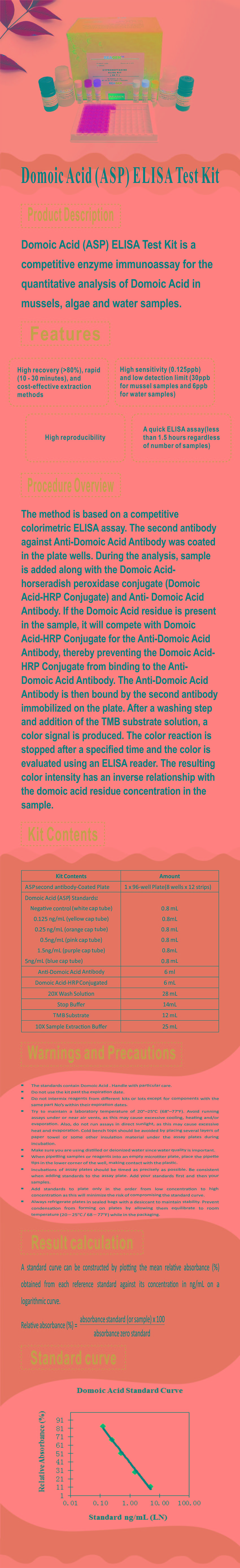 試劑盒|產(chǎn)品檢測試劑盒|代理品牌