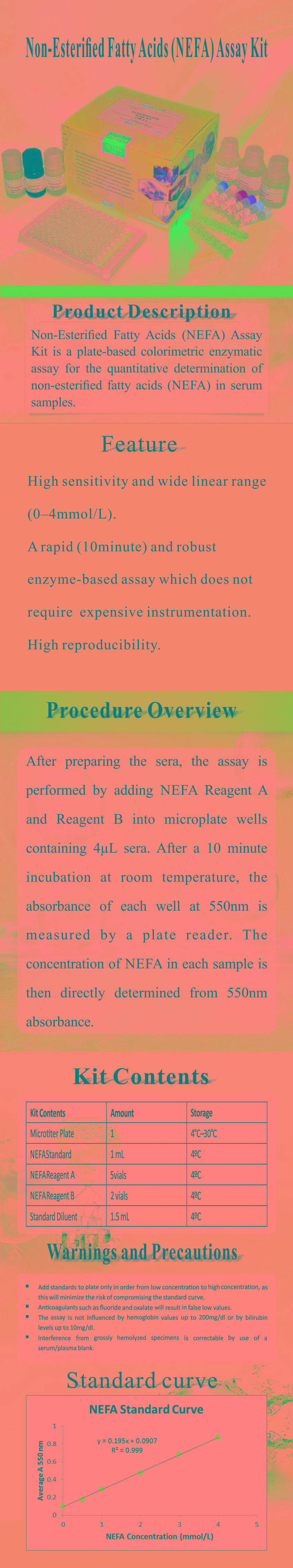 試劑盒|產(chǎn)品檢測試劑盒|代理品牌 試劑盒|產(chǎn)品檢測試劑盒|代理品牌