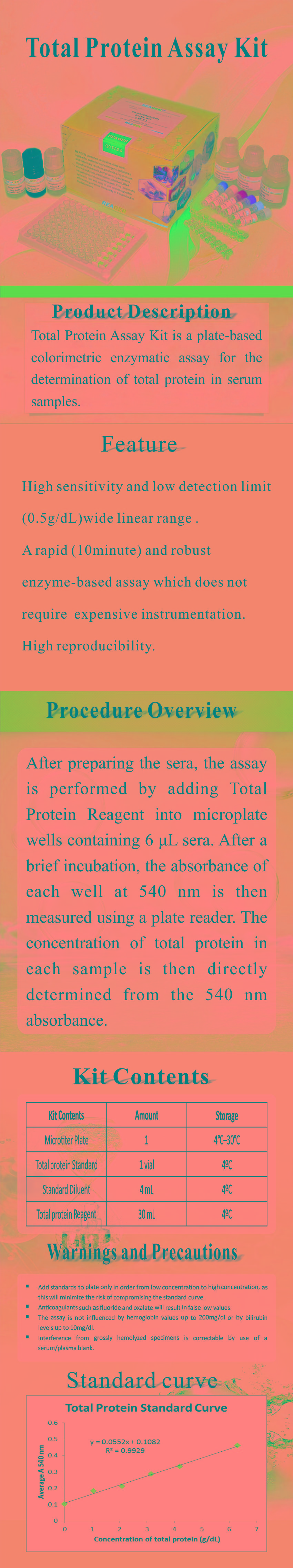 試劑盒|產(chǎn)品檢測試劑盒|代理品牌 試劑盒|產(chǎn)品檢測試劑盒|代理品牌
