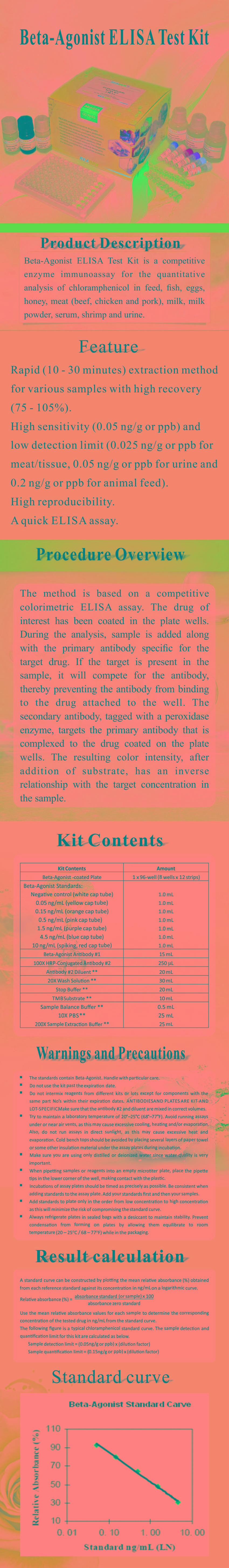 試劑盒|產(chǎn)品檢測(cè)試劑盒|代理品牌