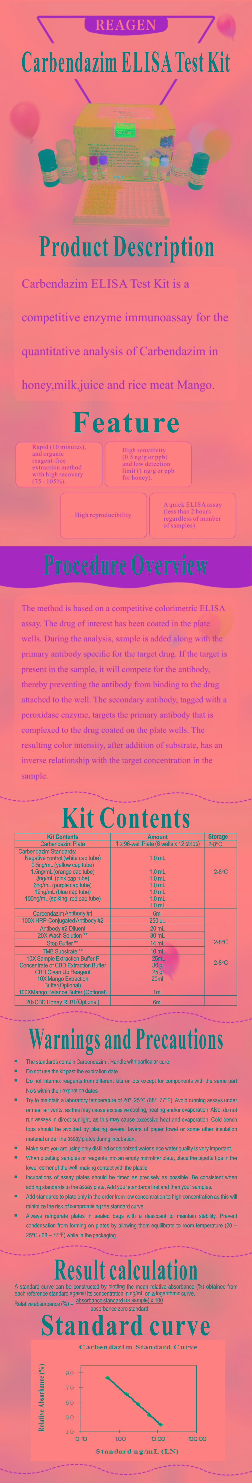 試劑盒|產品檢測試劑盒|代理品牌