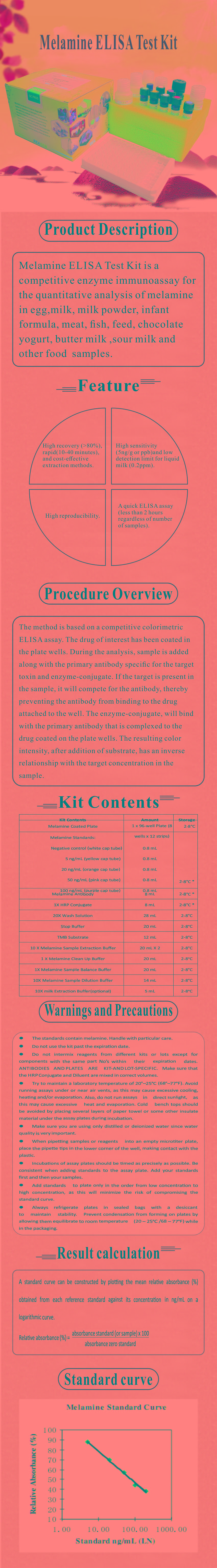 試劑盒|產(chǎn)品檢測(cè)試劑盒|代理品牌 試劑盒|產(chǎn)品檢測(cè)試劑盒|代理品牌