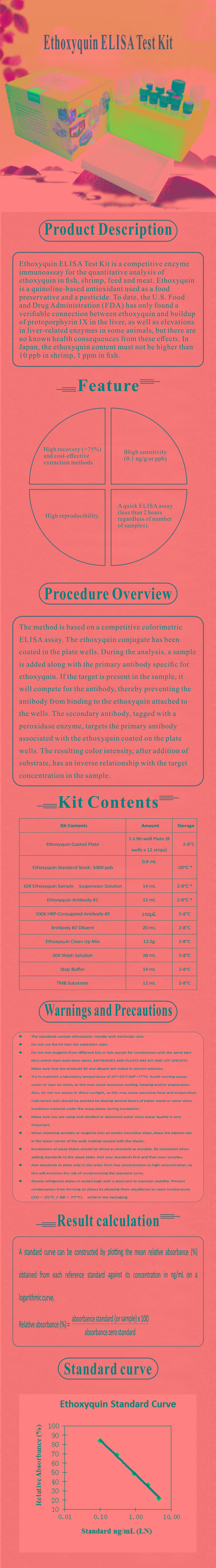 試劑盒|產(chǎn)品檢測試劑盒|代理品牌