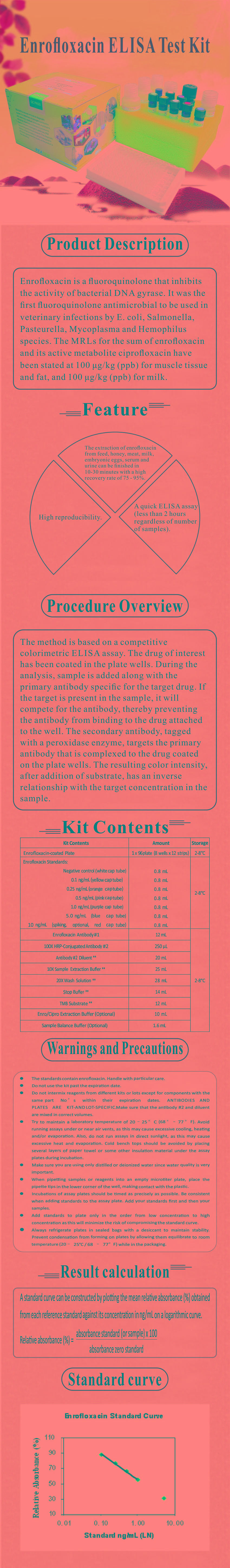 試劑盒|產(chǎn)品檢測(cè)試劑盒|代理品牌 試劑盒|產(chǎn)品檢測(cè)試劑盒|代理品牌