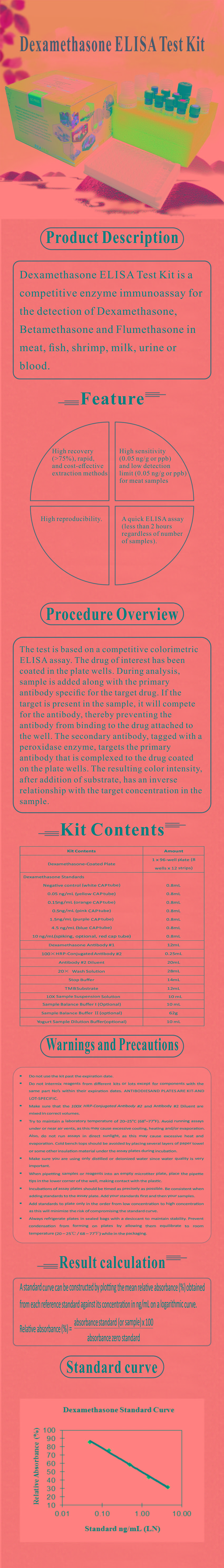 試劑盒|產(chǎn)品檢測試劑盒|代理品牌 試劑盒|產(chǎn)品檢測試劑盒|代理品牌