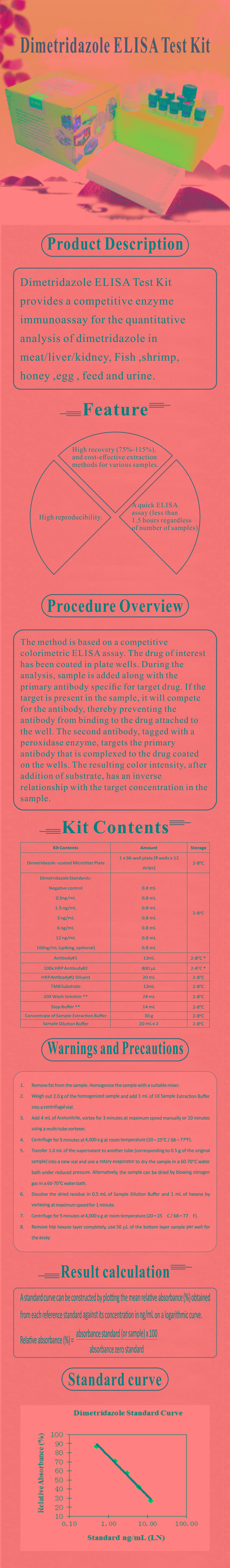 試劑盒|產(chǎn)品檢測試劑盒|代理品牌 試劑盒|產(chǎn)品檢測試劑盒|代理品牌