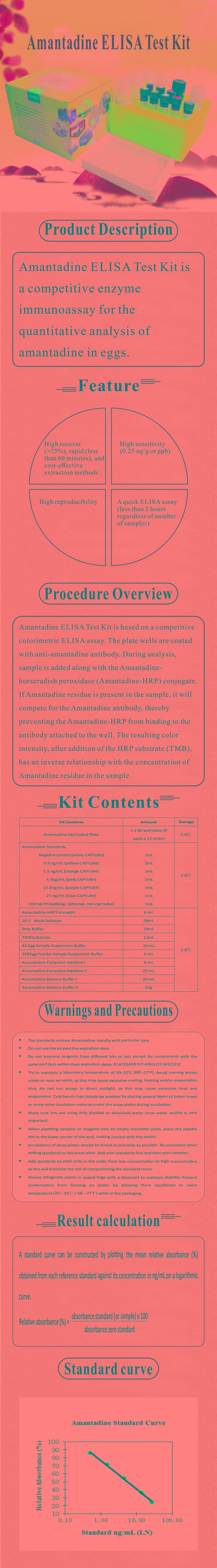 試劑盒|產品檢測試劑盒|代理品牌