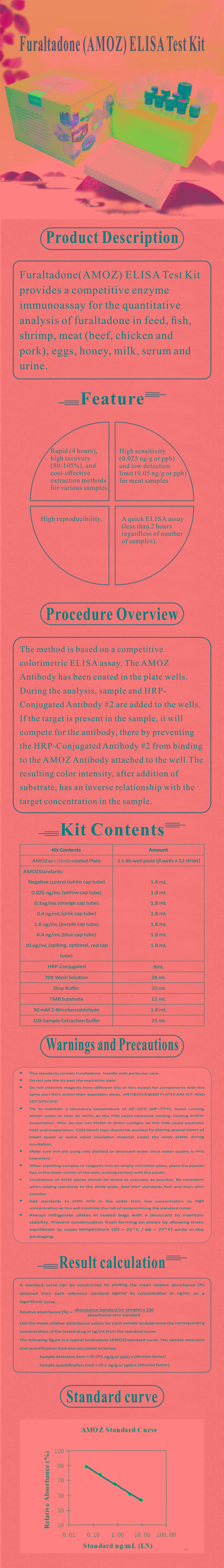 試劑盒|產(chǎn)品檢測試劑盒|代理品牌 試劑盒|產(chǎn)品檢測試劑盒|代理品牌